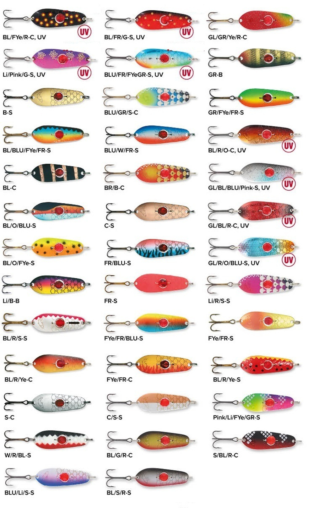 Блесна колеблющаяся Kuusamo Rasanen 50/14 (бусинка) BL/GR/G/O-C, UV