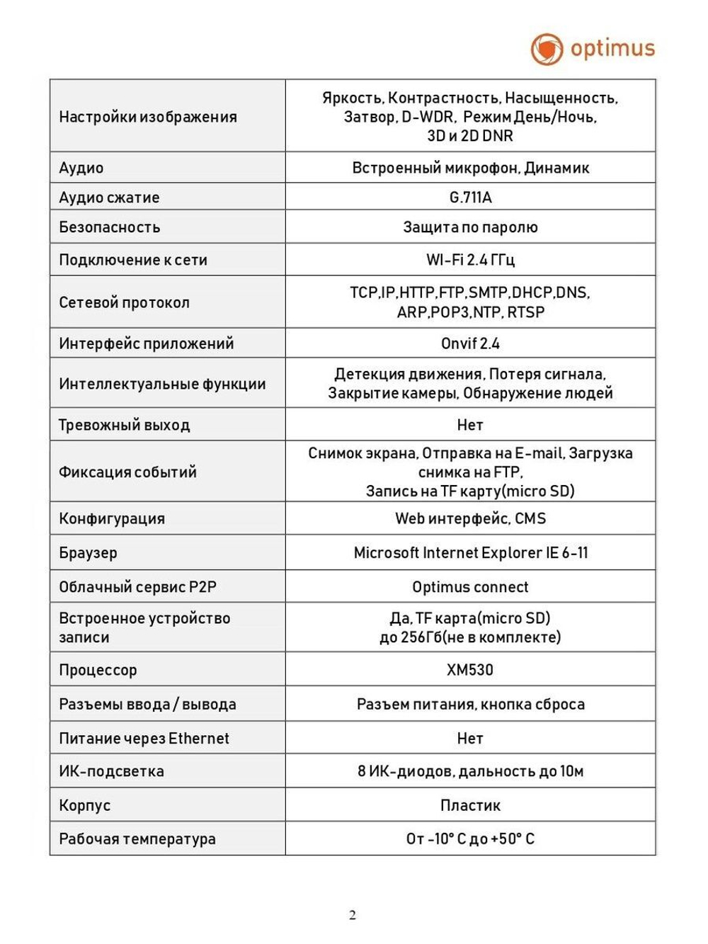 Видеокамера Optimus IP-H062.1(2.8)W_V.1