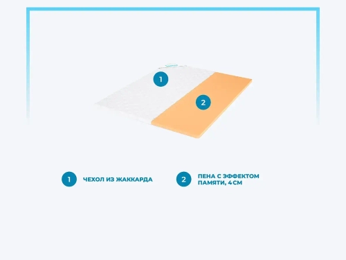 Топпер Lonax Мемори 4