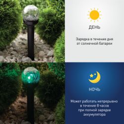 Светильник уличный ЭРА SL-PL33-CRAC на солнечной батарее пластик стекло черный 33 см