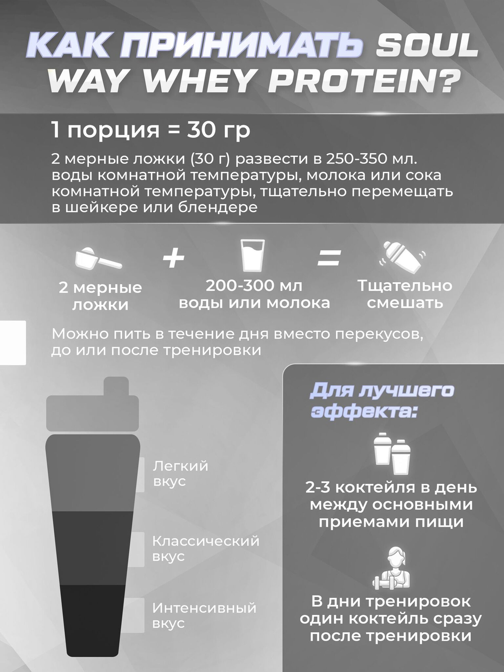 3 банки протеин сывороточный со вкусом черники, земляники, малины, 90 порций 2700г.
