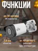 Сетевая камера Uniview UNV 2MP IPC2122LB-SF28-A