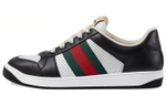 Gucci Screener