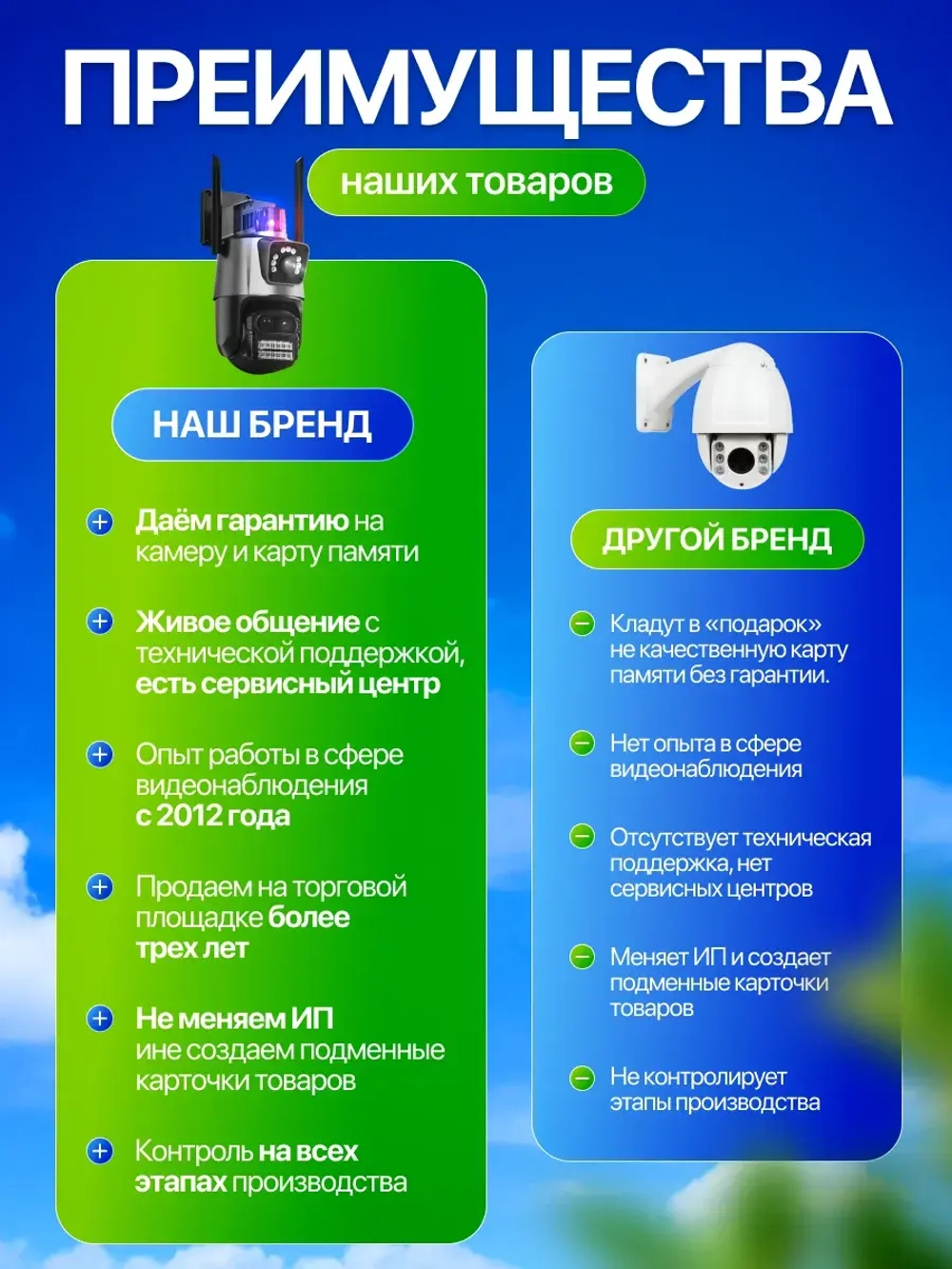 Уличная камера видеонаблюдения 5МП 36Х оптический зум