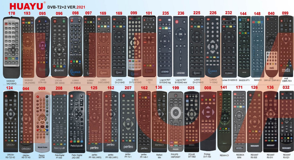 Пульт универсальный для DVB-T2+TV Ver.2023 Huayu