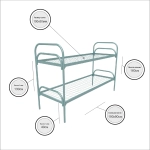 Кровать металлическая двухъярусная "Стандарт", 90х190 см, сетка 100х50