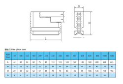 Кулачки 320мм К72 каленые (4шт)