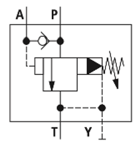 Разгрузочные клапаны
