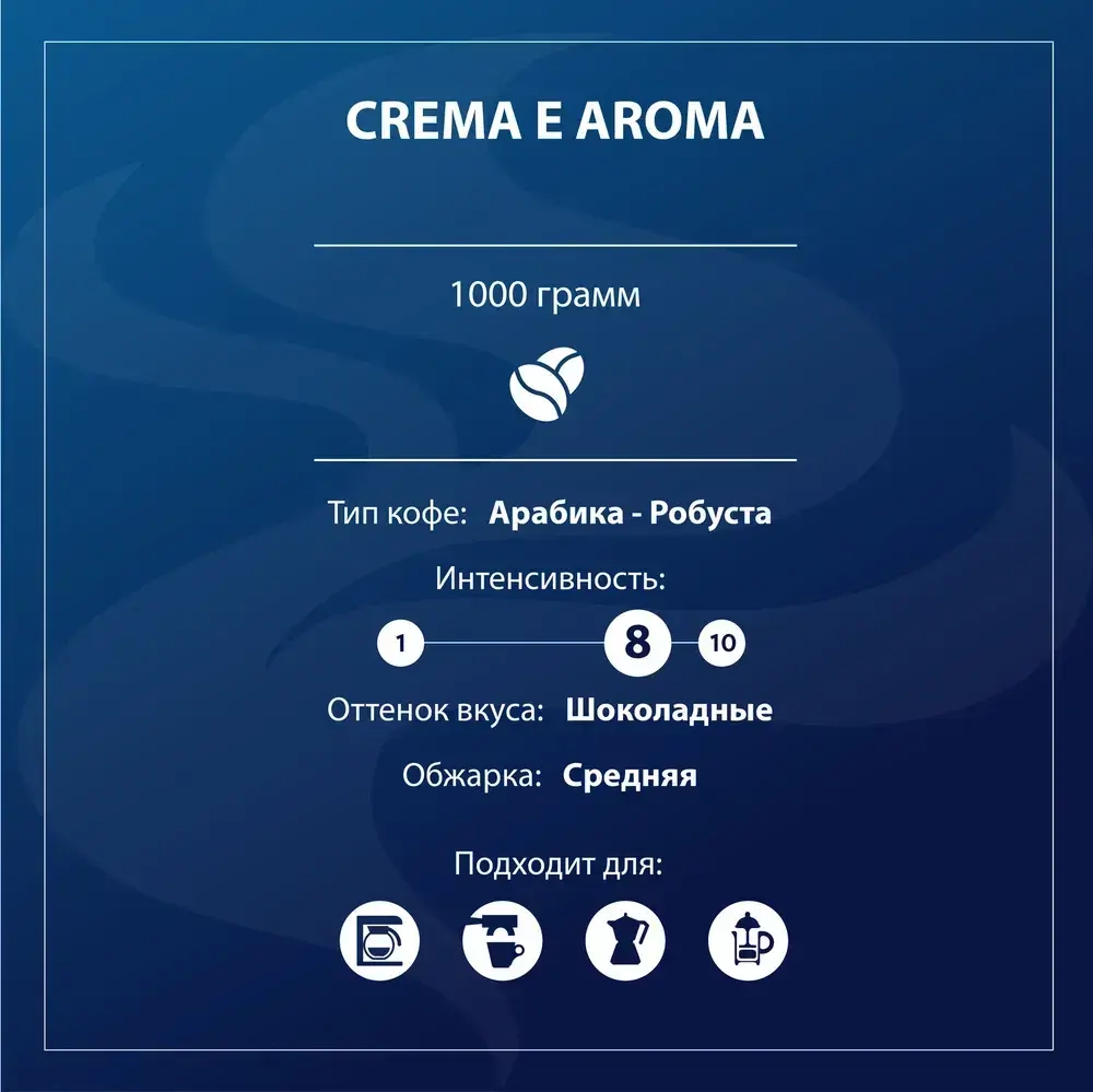 Кофе в зёрнах Lavazza Crema e Aroma, 1 кг