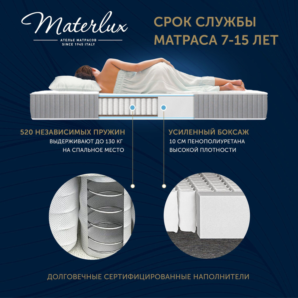 Матрас ELASTICITA ULTRACOMFORT 180x200