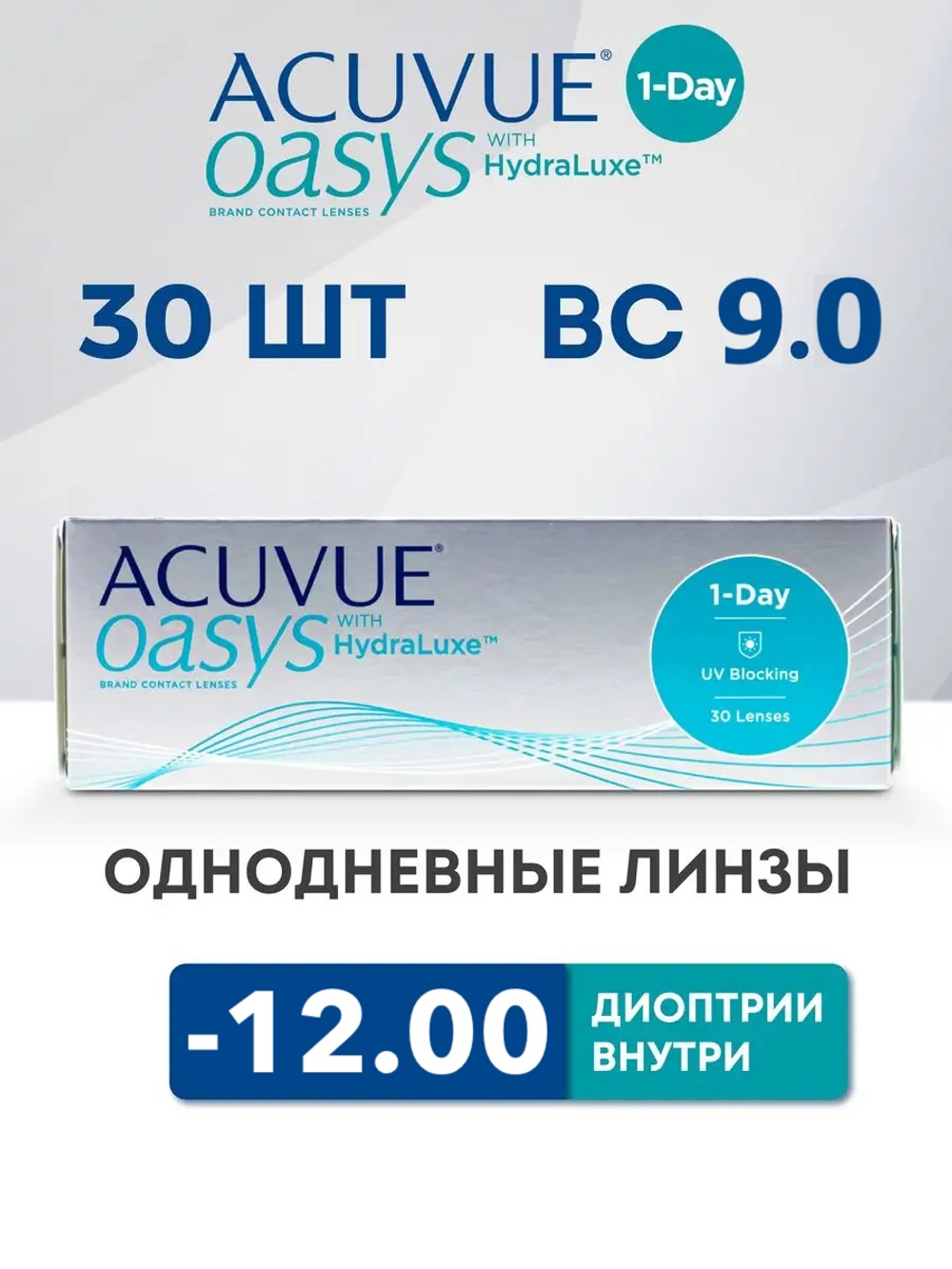 Однодневные контактные линзы Acuvue Oasys 1-Day (уп. 30 линз)