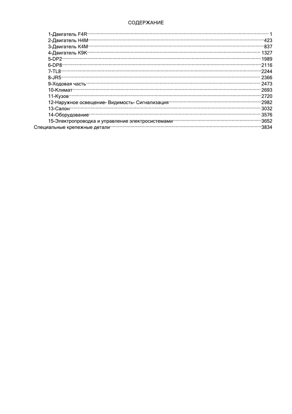 Каталог запчастей Дастер 2009-2021гг.