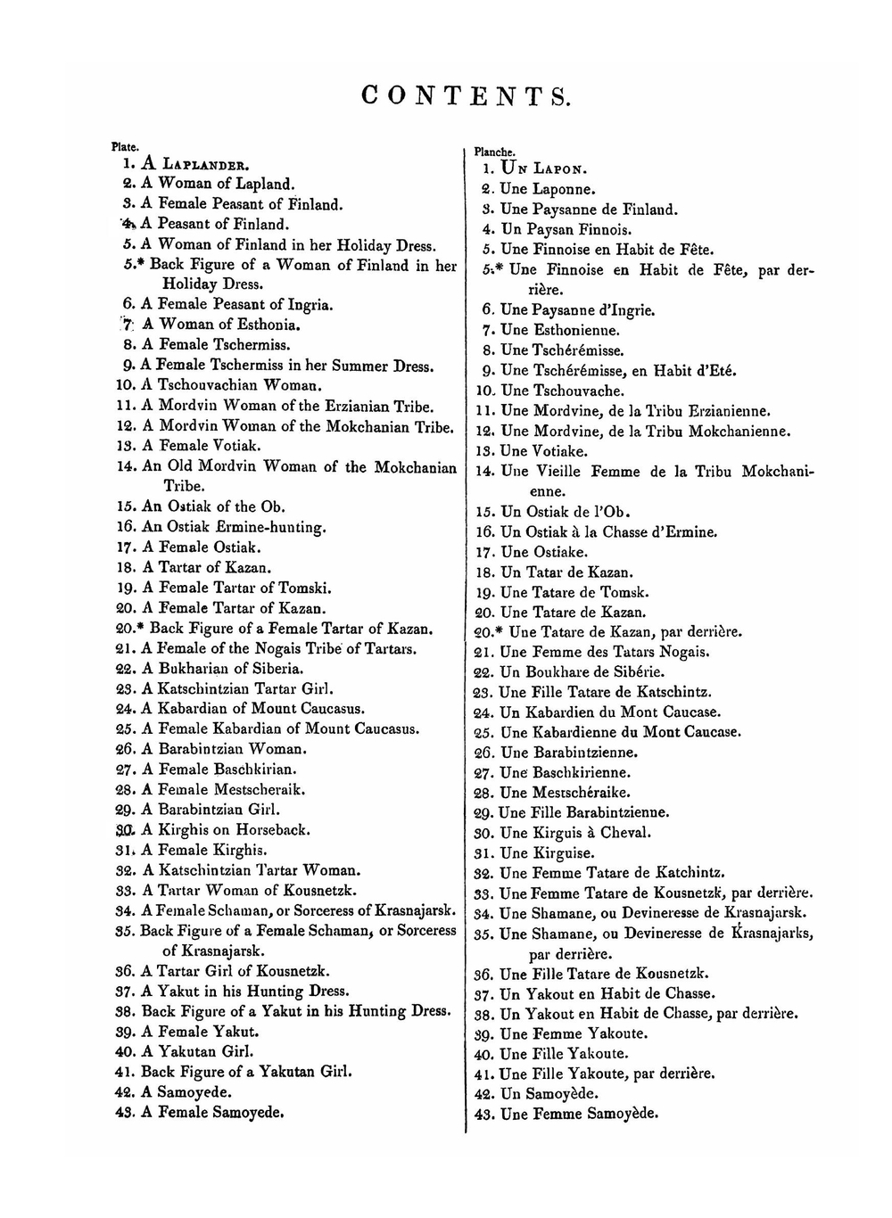 Costume of the Russia Empire | Нет автора