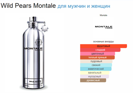 Montale Wild Pears 100ml (duty free парфюмерия)