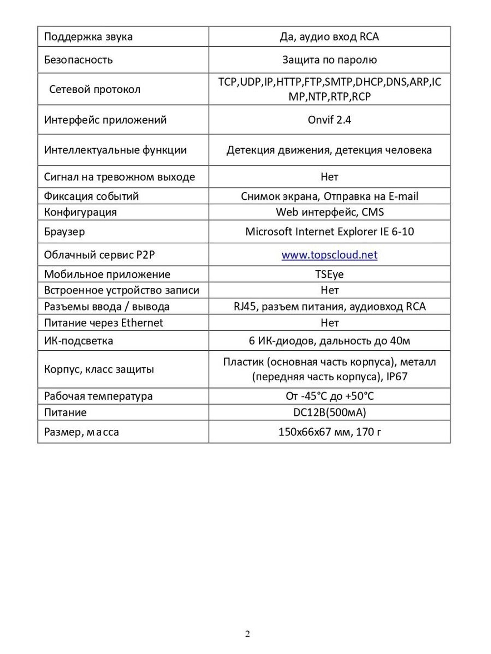 Видеокамера EL IB2.1(2.8)A_V.7