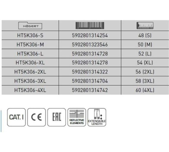 Брюки рабочие темно-синие FABIAN Högert, арт. HT5K306