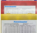 Набор уплотнений NBR70 метрический стандарт POWERMASTER