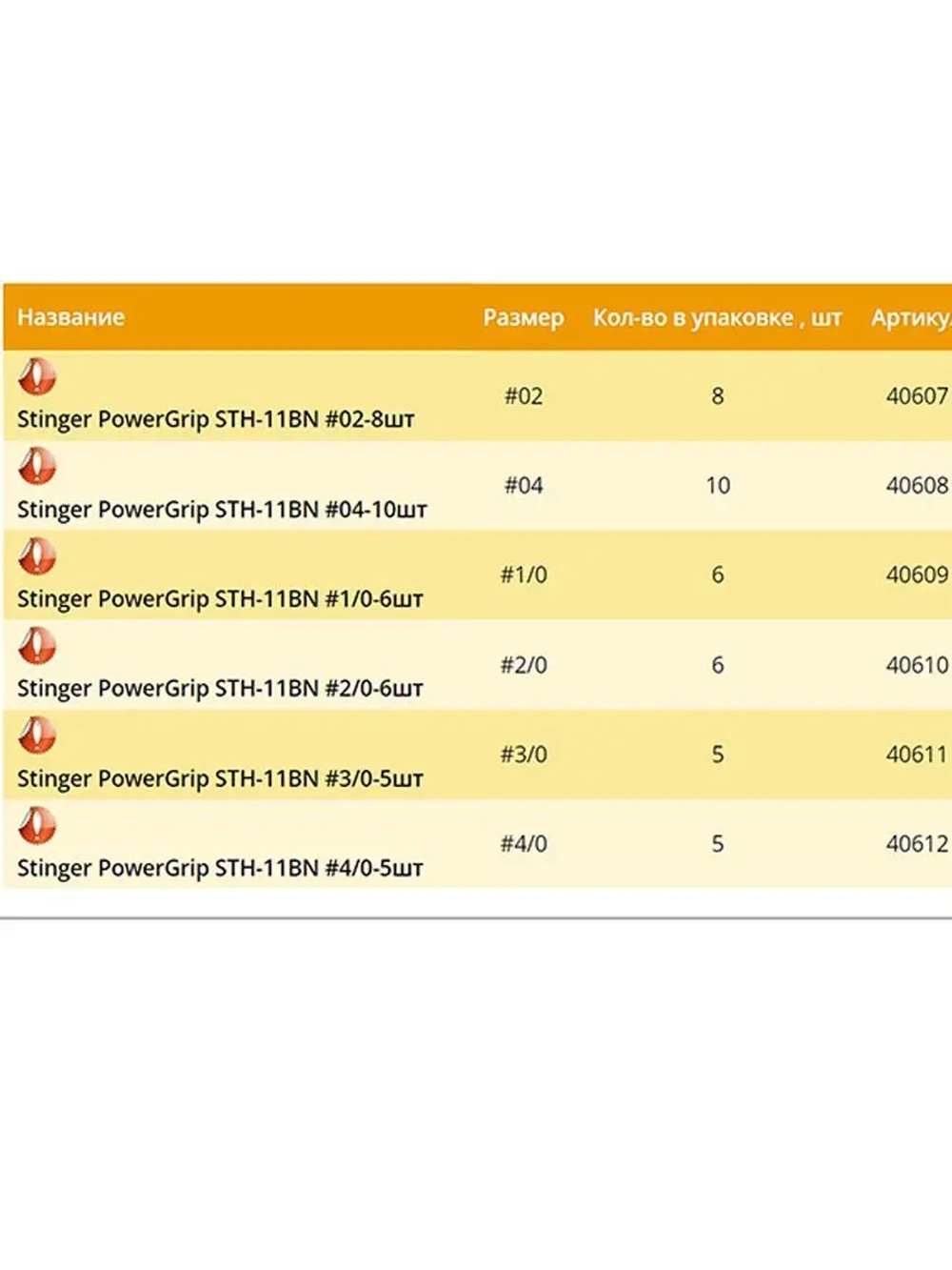 Крючок для рыбалки (тройник) Stinger Owner с каплей ST36 №05 FT, (1 упаковка по 10 штук)