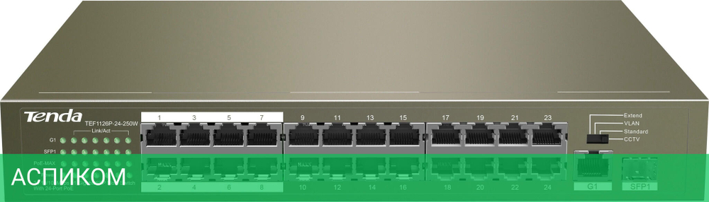 Коммутатор Tenda TEF1126P-24-250W