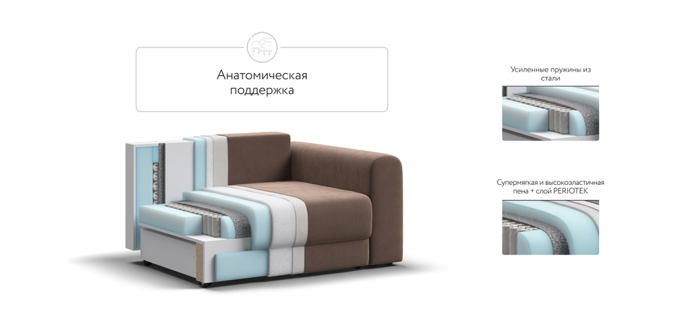Кресло Ричмонд Модуль Велюр Монолит Мокко(последний экземпляр)