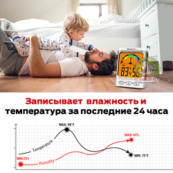 Термометр-гигрометр ThermoPro TP-52