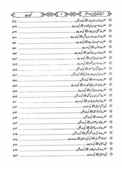 musnad imam ahmad hanbal | musnad imam ahmad hanbal