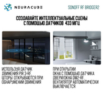 Шлюз Sonoff RF Bridge R2 433MHz (Работает с Алисой)