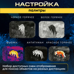 Тепловизионный монокуляр Sytong XS03-35LRF