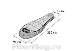 Широкий спальник-кокон Alexika Mountain Wide