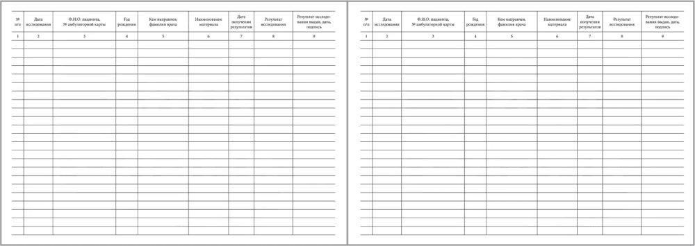 Журнал гистологических исследований 60 страниц мягкая обложка