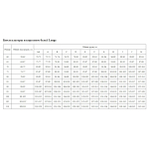 Формованный бюстгальтер из воздухопроницаемого материала (Размер: 80G) (Цвет: черный)