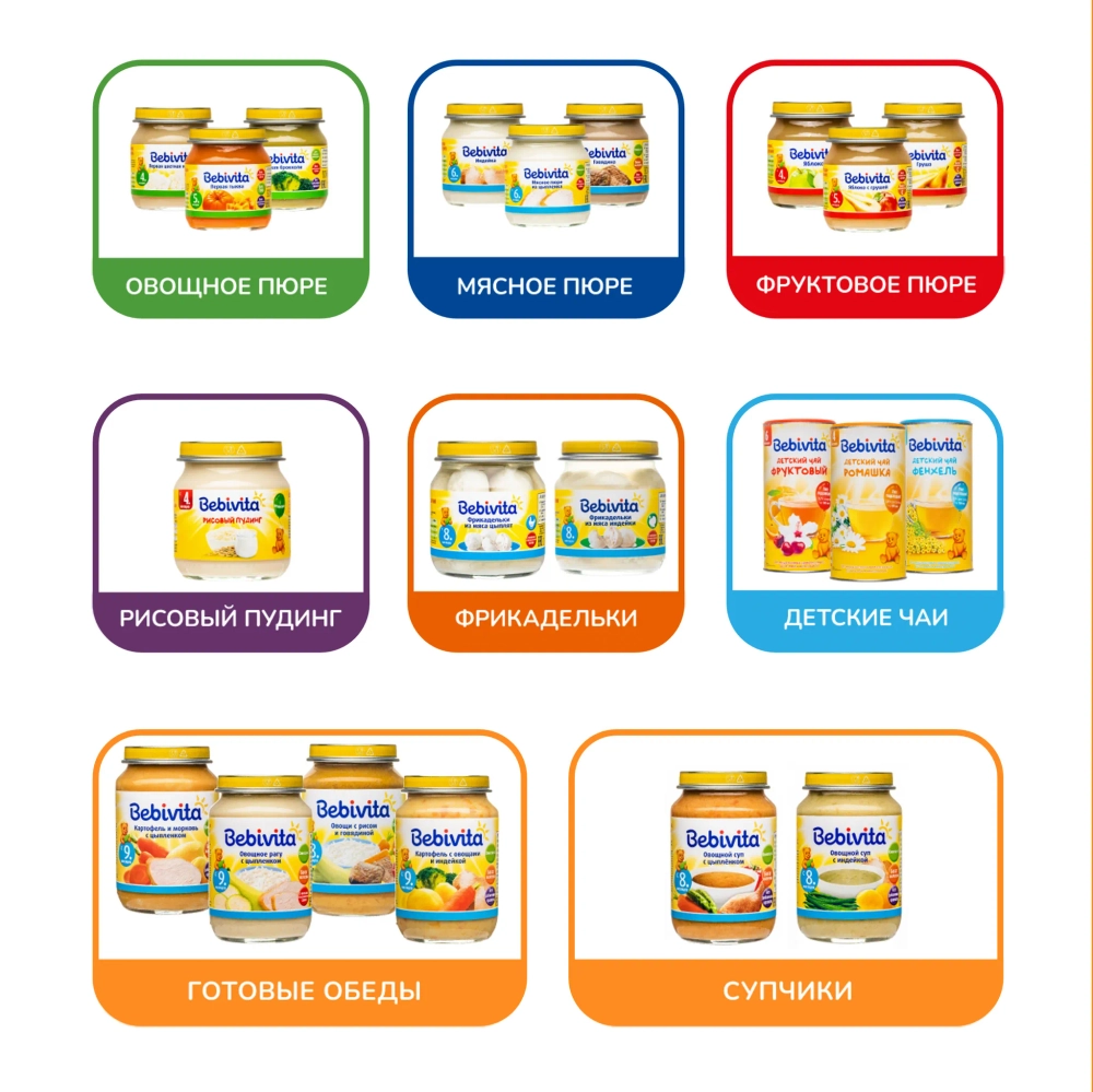 Пюре Bebivita Картофель-овощи-индейка с 9 мес 190 г