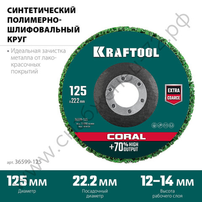 KRAFTOOL 125 х 22.2 мм, Круг полимерно-шлифовальный синтетический абразивный (36599-125)