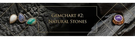 Gemchart #2: Part 1.