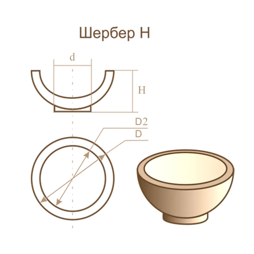 Шербер H 0.3 Шербер H 0.3