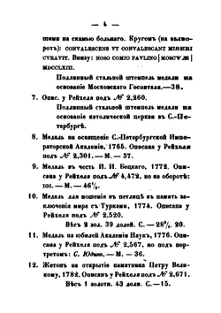 Каталог русских монет, хранящихся в музее Императорского Русского Археологического общества | Д.И. Прозоровский