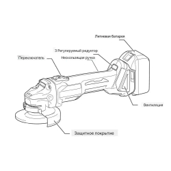 Prosshers Болгарка аккумуляторная ушм / Угловая шлифовальная машина 125мм,1800 Вт,2 аккумуляторами 6 Ам*ч