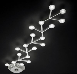 Светильник настенно-потолочный Led Net Line