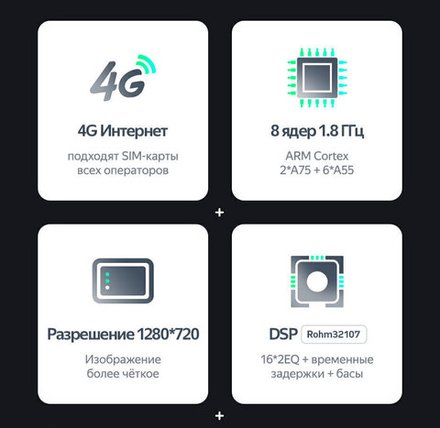 Магнитола для Mazda 3, Axela 2003-2009 - Teyes SPRO+ Android 10, ТОП процессор, 4-32, SIM-слот