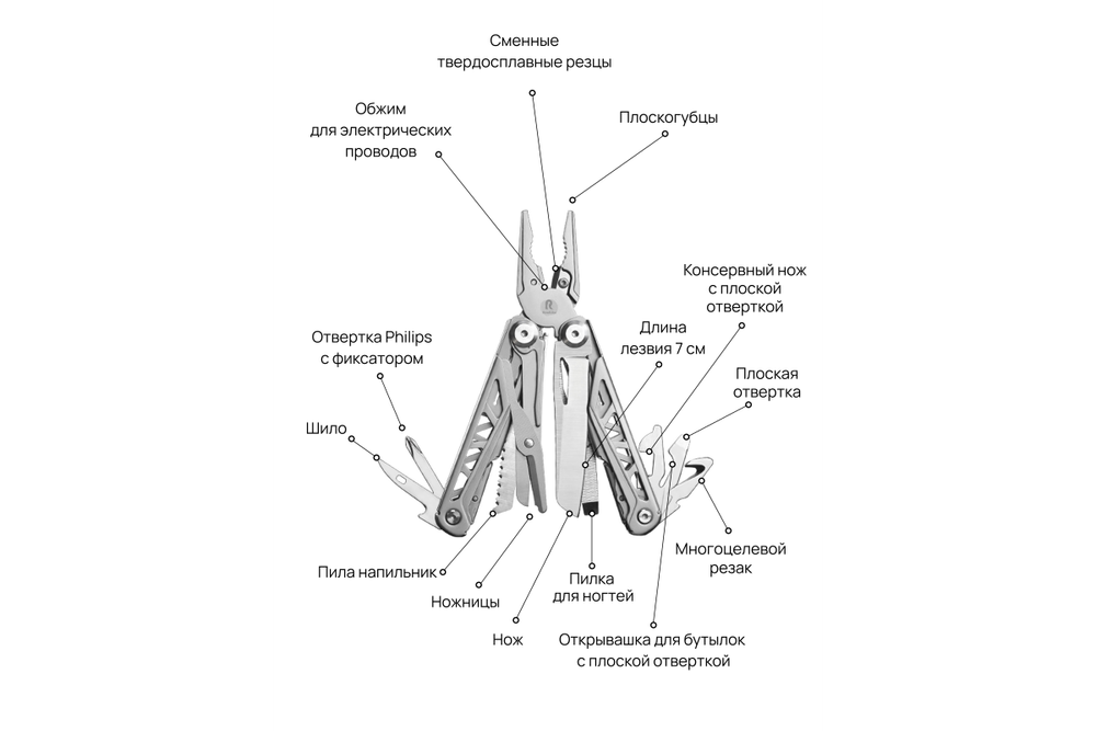 Мультитул RoadLike RL9 13 в 1