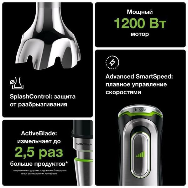 Погружной блендер Braun Multiquick 9 HB901AI-MQ9185XLI