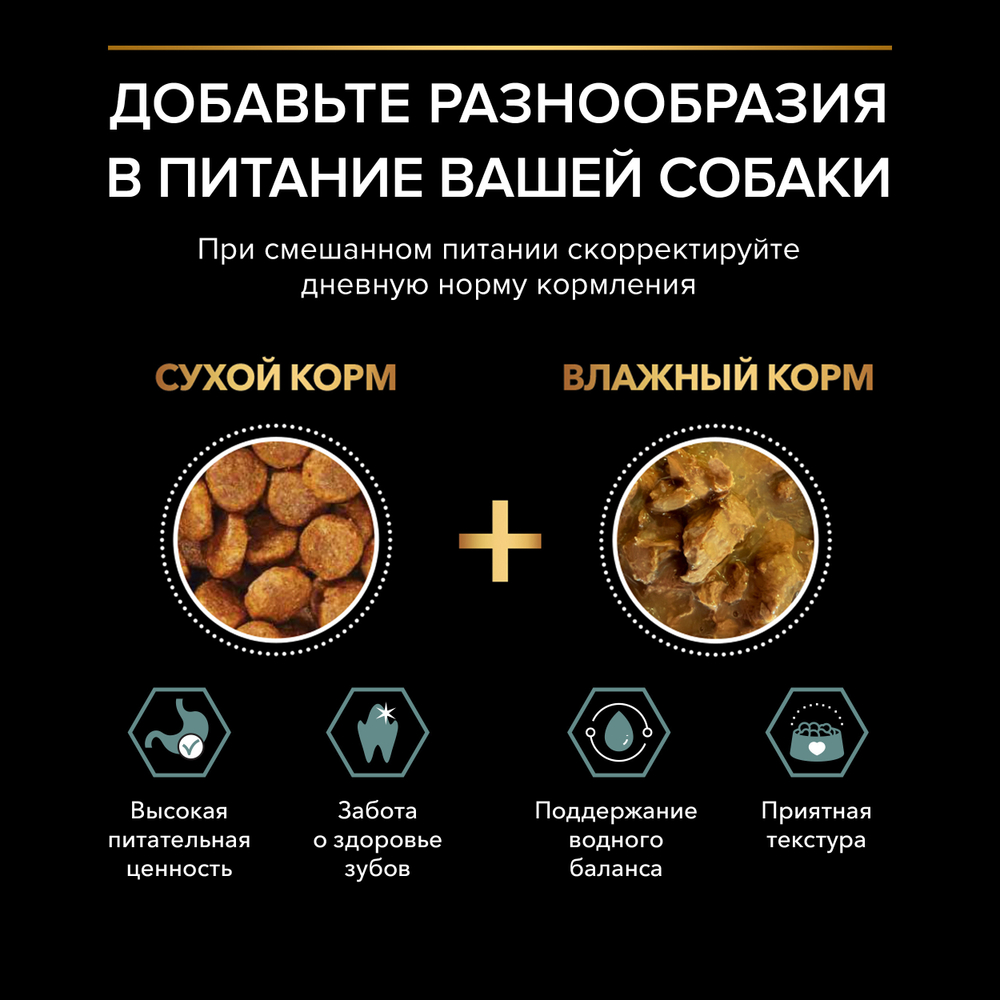 Сухой корм PRO PLAN SENSITIVE DIGESTION для взрослых собак мелких и карликовых пород с чувствительным пищеварением ягненок 7 кг