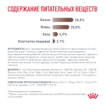 Royal Canin Gastrointestinal Корм сухой для взрослых собак при расстройствах пищеварения 15 кг