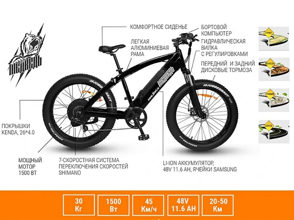 Электро фэтбайк Медведь 2.0 1500