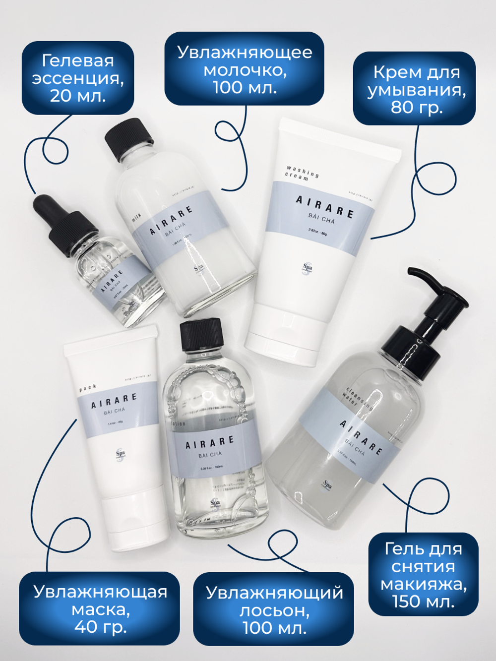 Подарочный набор косметики "Базовый уход для всей семьи"