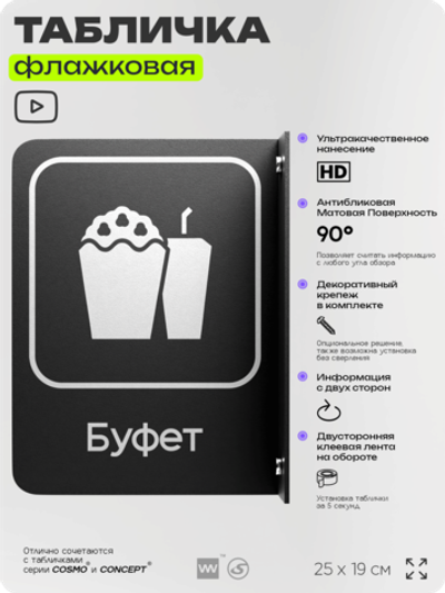 Табличка Буфет флажковая на стену, двусторонняя с крепежом, 19 х 25 см, для офиса, кафе, ресторана, серия COSMO, Айдентика Технолоджи