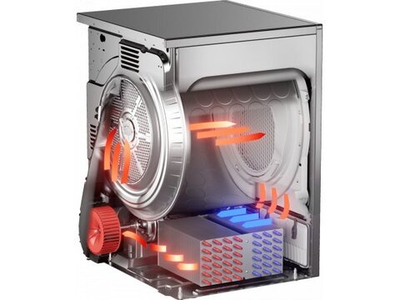 Сушильная машина Asko TDC1771H.T