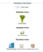 Zarkoperfume Cloud Collection No 2 100 ml (duty free парфюмерия)