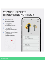 Наушники Nothing Ear A White (A10600064)