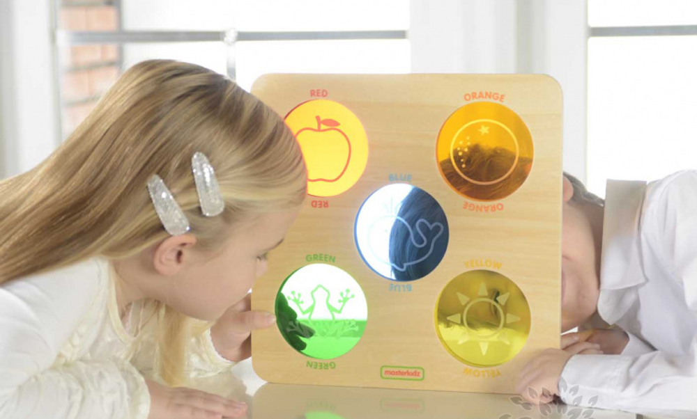 Панель Цвет